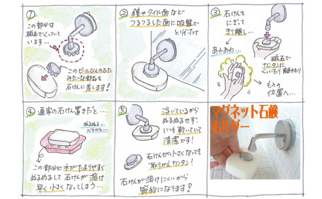 Magnetic soap holderの詳細